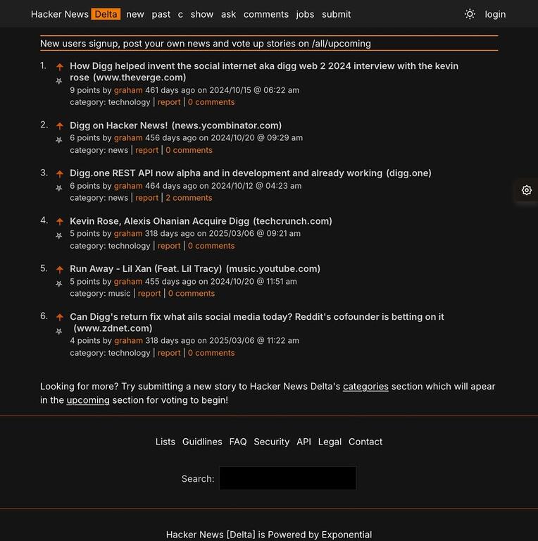 My latest release of website software is HND or Hacker News [Delta]! It’s an exponential cms based platform powered by a custom design on top of the existing DiggClone engine virtually unmodified. Delta offers free user account registration for everyone. 